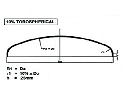10% Torospherical