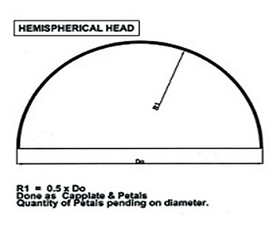 Hemispherical